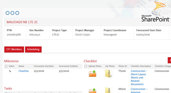 Mobile Integrated SharePoint Project Management Portal 